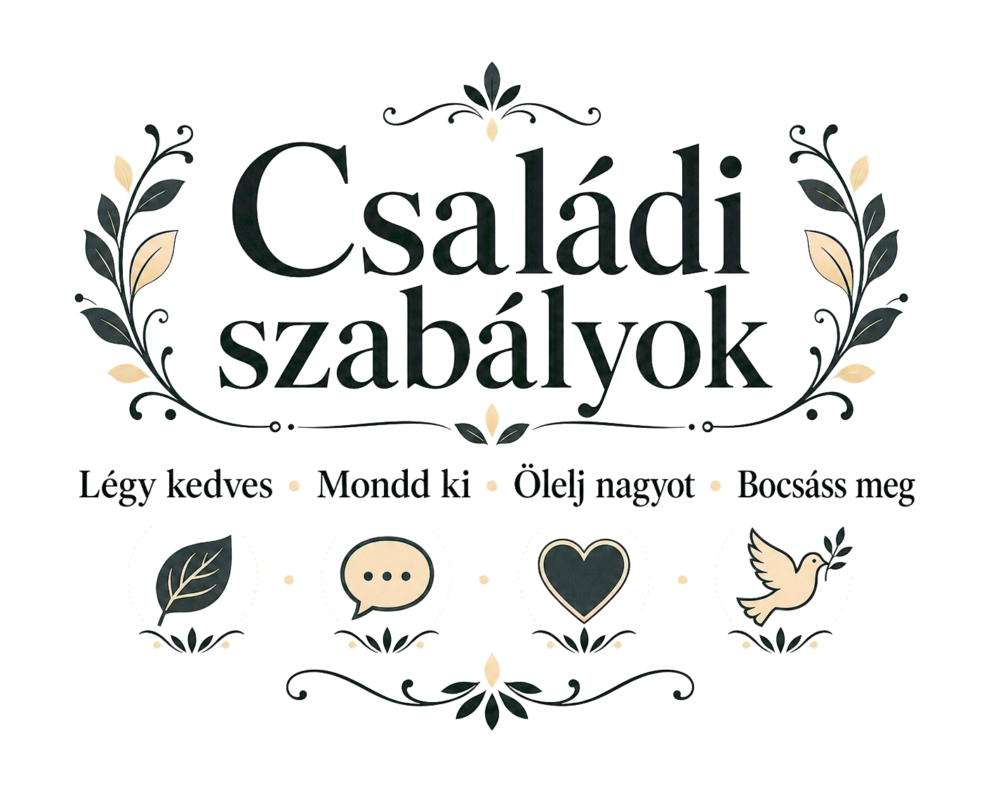 Családi szabályok – Letisztult értéktábla